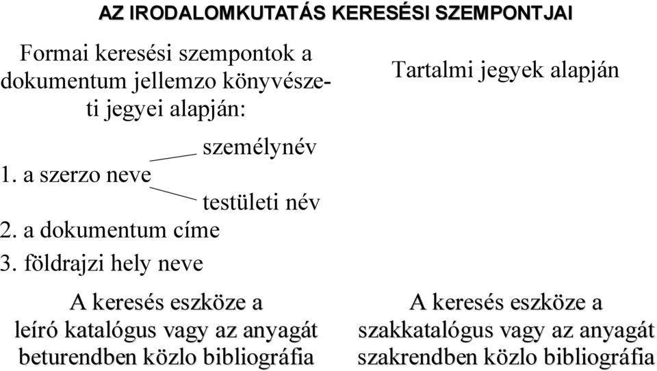 földrajzi hely neve A keresés eszköze a leíró katalógus vagy az anyagát beturendben közlo