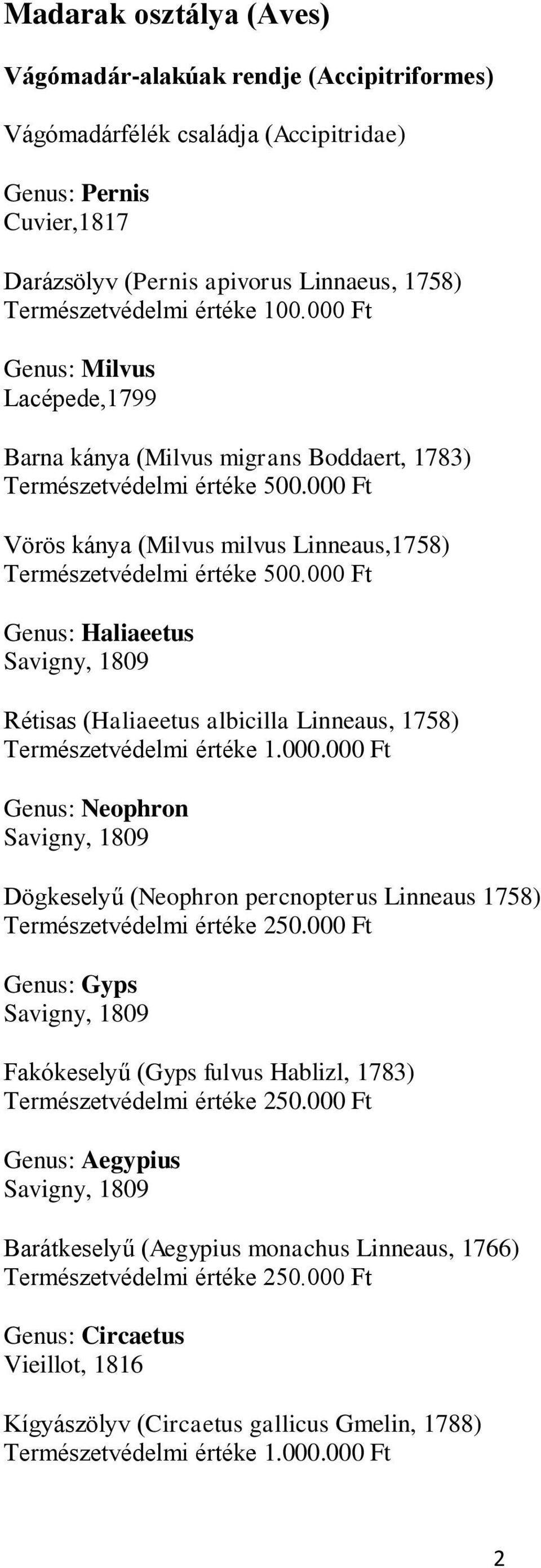 000 Ft Genus: Haliaeetus Savigny, 1809 Rétisas (Haliaeetus albicilla Linneaus, 1758) Természetvédelmi értéke 1.000.000 Ft Genus: Neophron Savigny, 1809 Dögkeselyű (Neophron percnopterus Linneaus 1758) Természetvédelmi értéke 250.