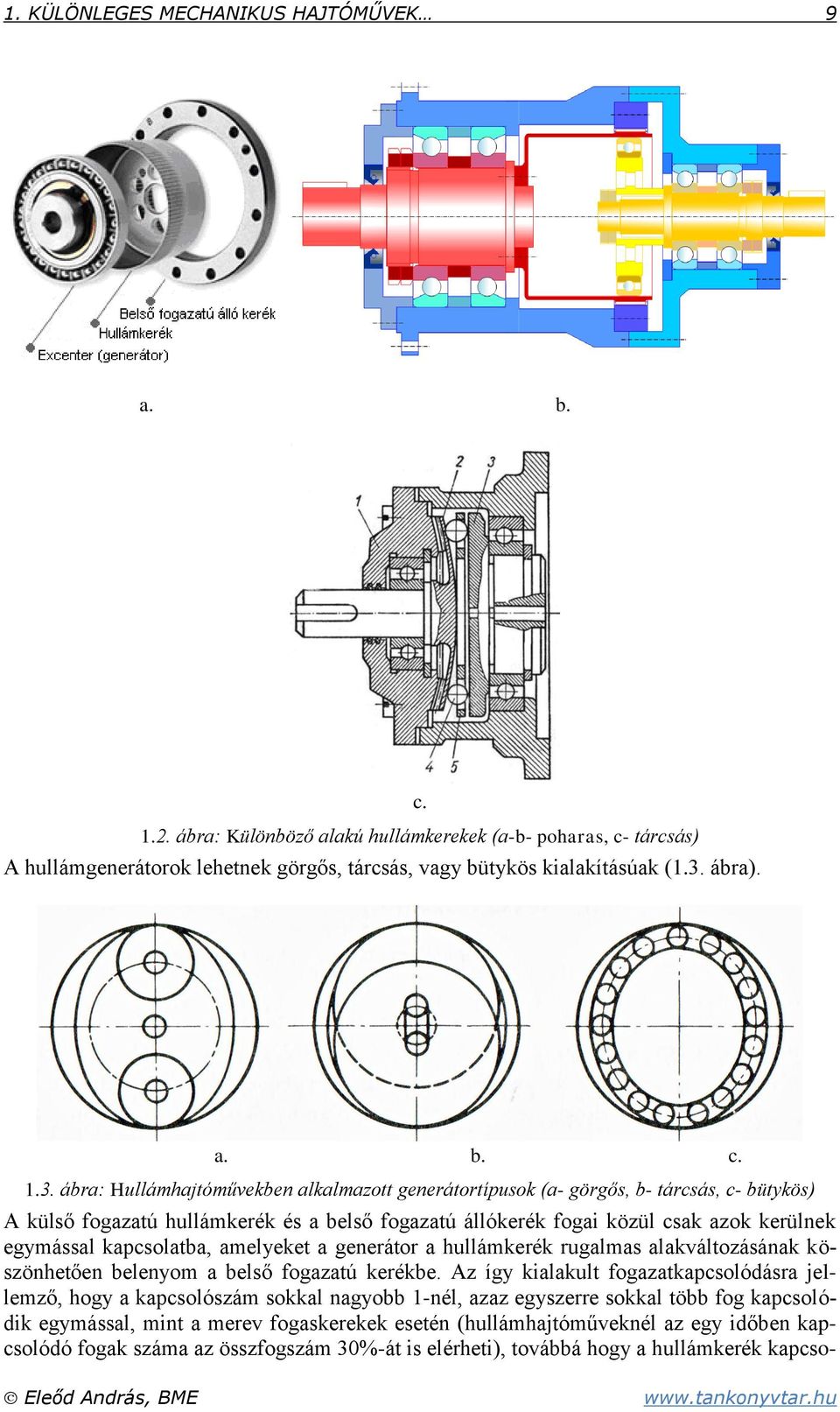 ábra: Hullámhajtóművekben alkalmazott generátortípusok (a- görgős, b- tárcsás, c- bütykös) A külső fogazatú hullámkerék és a belső fogazatú állókerék fogai közül csak azok kerülnek egymással