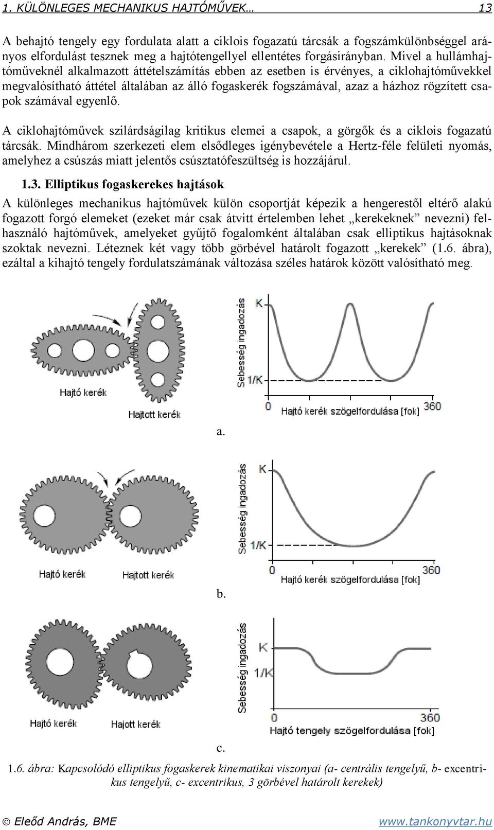 1. KÜLÖNLEGES MECHANIKUS HAJTÓMŰVEK, HULLÁMHAJTÓMŰVEK, CIKLOHAJTÓMŰVEK PDF  Free Download