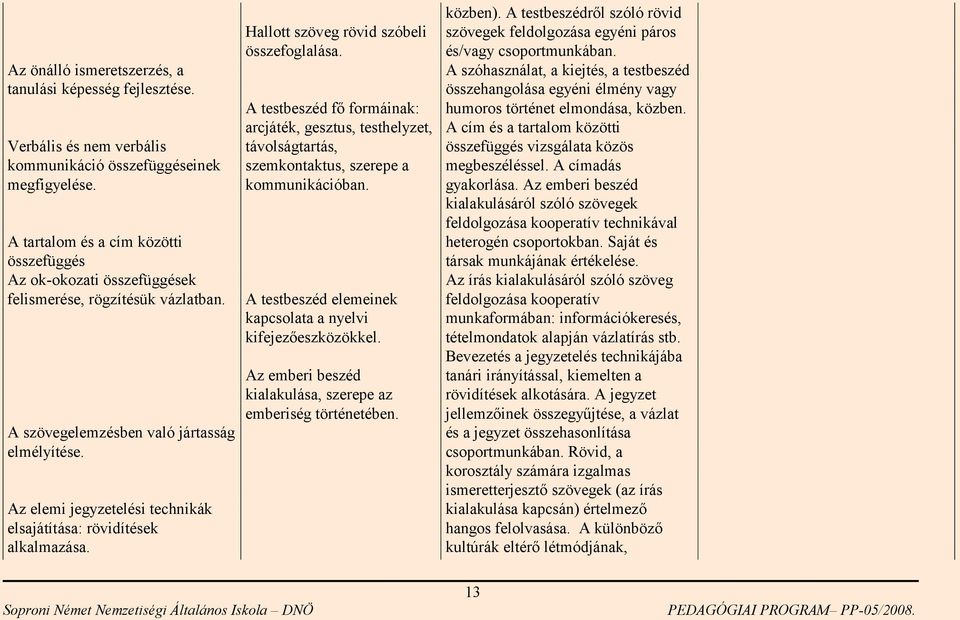 Az elemi jegyzetelési technikák elsajátítása: rövidítések alkalmazása. Hallott szöveg rövid szóbeli összefoglalása.