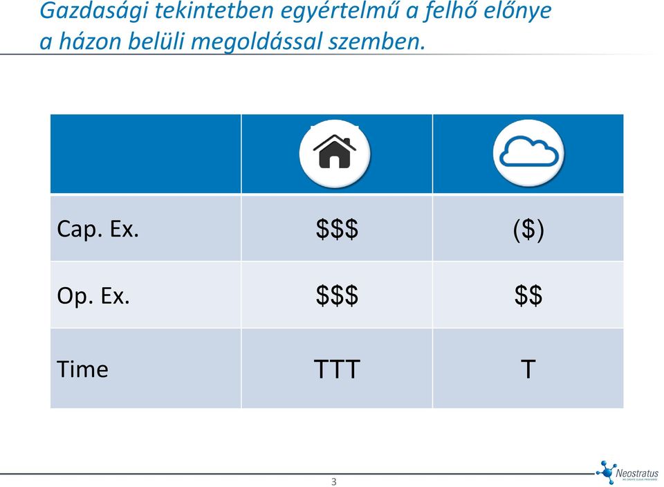 házon belüli megoldással