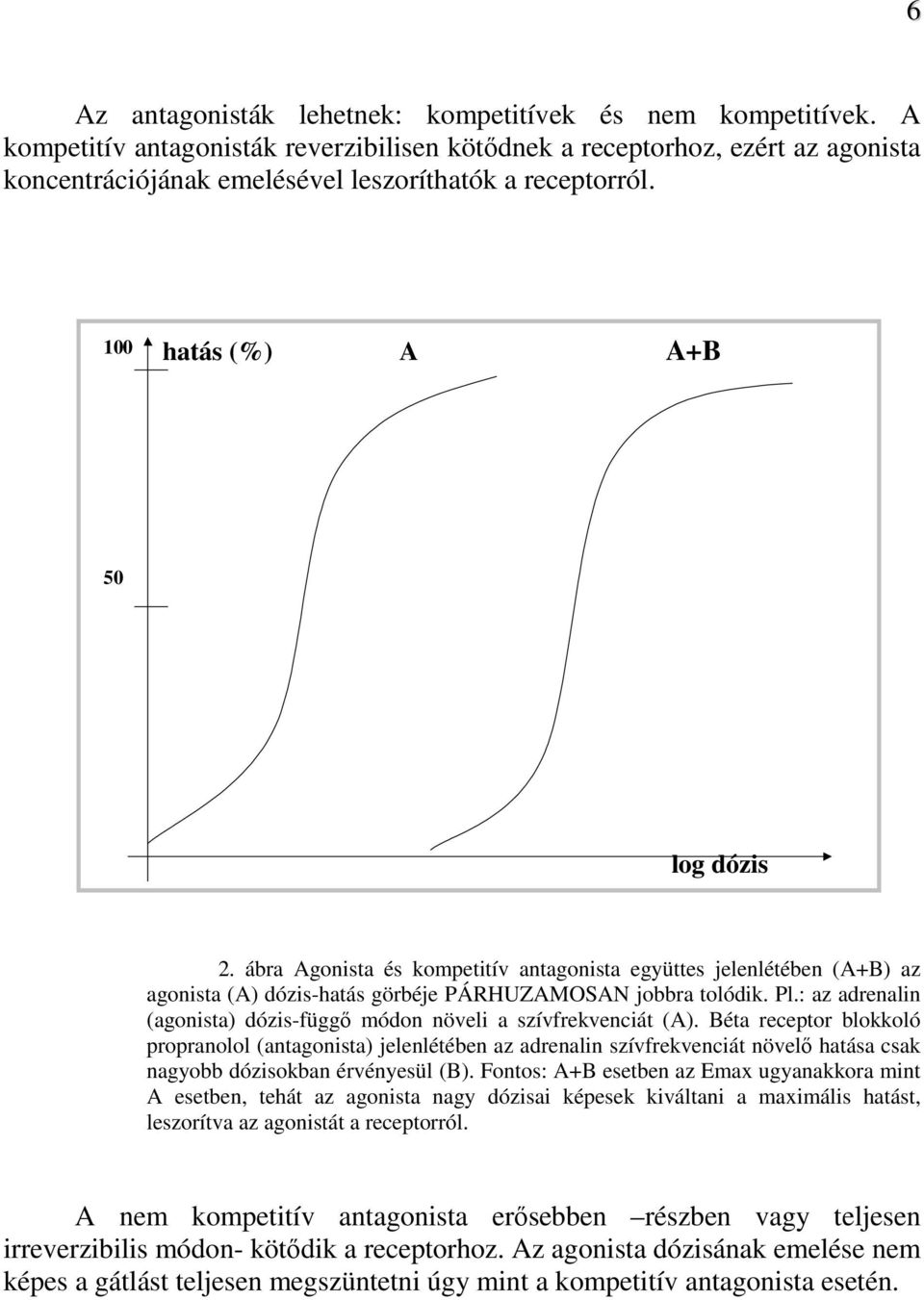 ábra Agonista és kompetitív antagonista együttes jelenlétében (A+B) az agonista (A) dózis-hatás görbéje PÁRHUZAMOSAN jobbra tolódik. Pl.