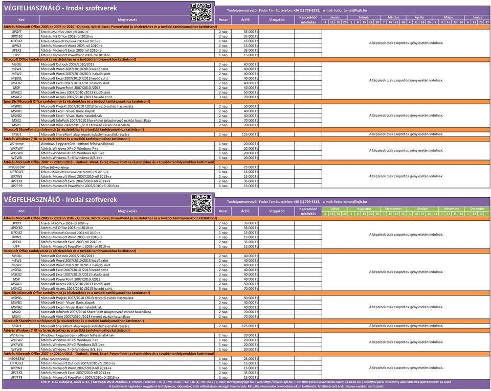 ) UPOf7 Áttérés MS Office 2003-ról 2007-re 2 nap 35 000 Ft UPOf10 Áttérés MS Office 2003-ról 2010-re 2 nap 35 000 Ft UPOU2 Áttérés Microsoft Outlook 2003-ról 2010-re 1 nap 15 000 Ft UPW2 Áttérés