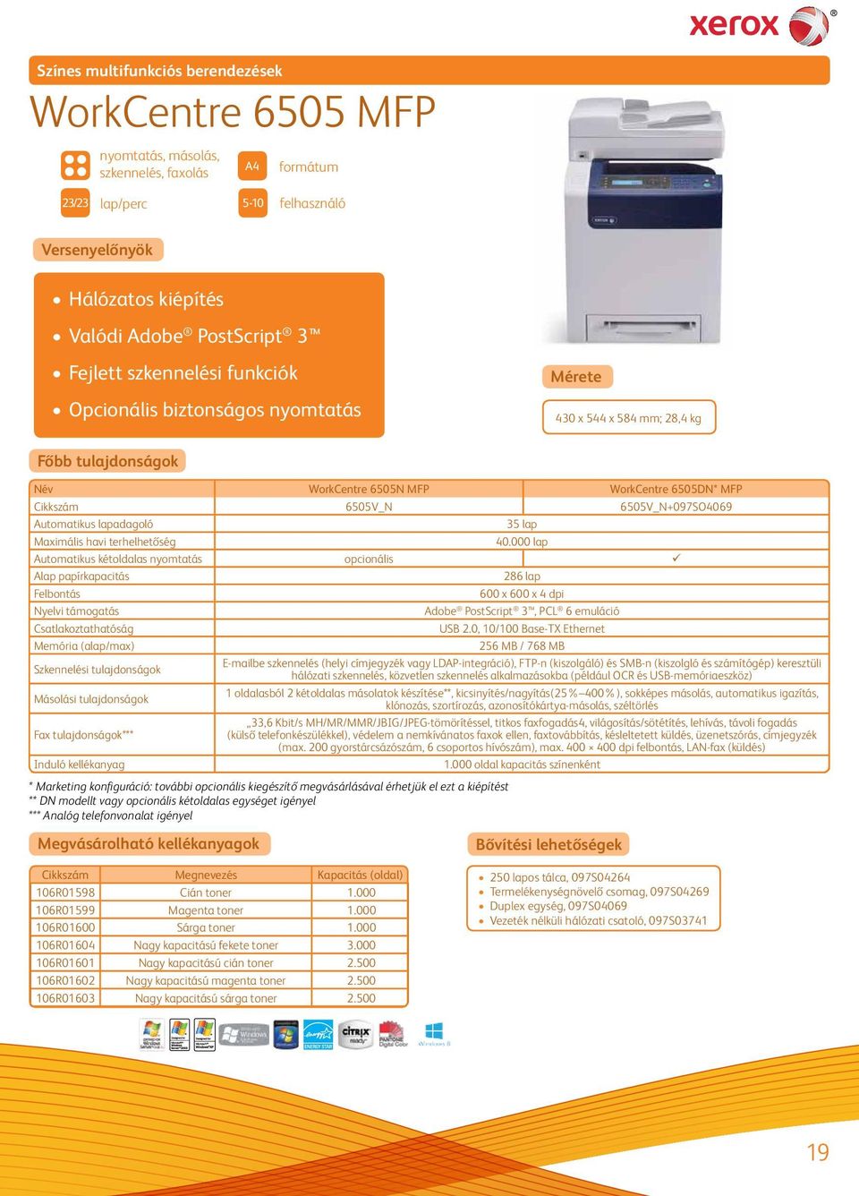 terhelhetőség 40.000 lap Automatikus kétoldalas nyomtatás opcionális 286 lap 600 x 600 x 4 dpi Adobe PostScript 3, PCL 6 emuláció Csatlakoztathatóság USB 2.
