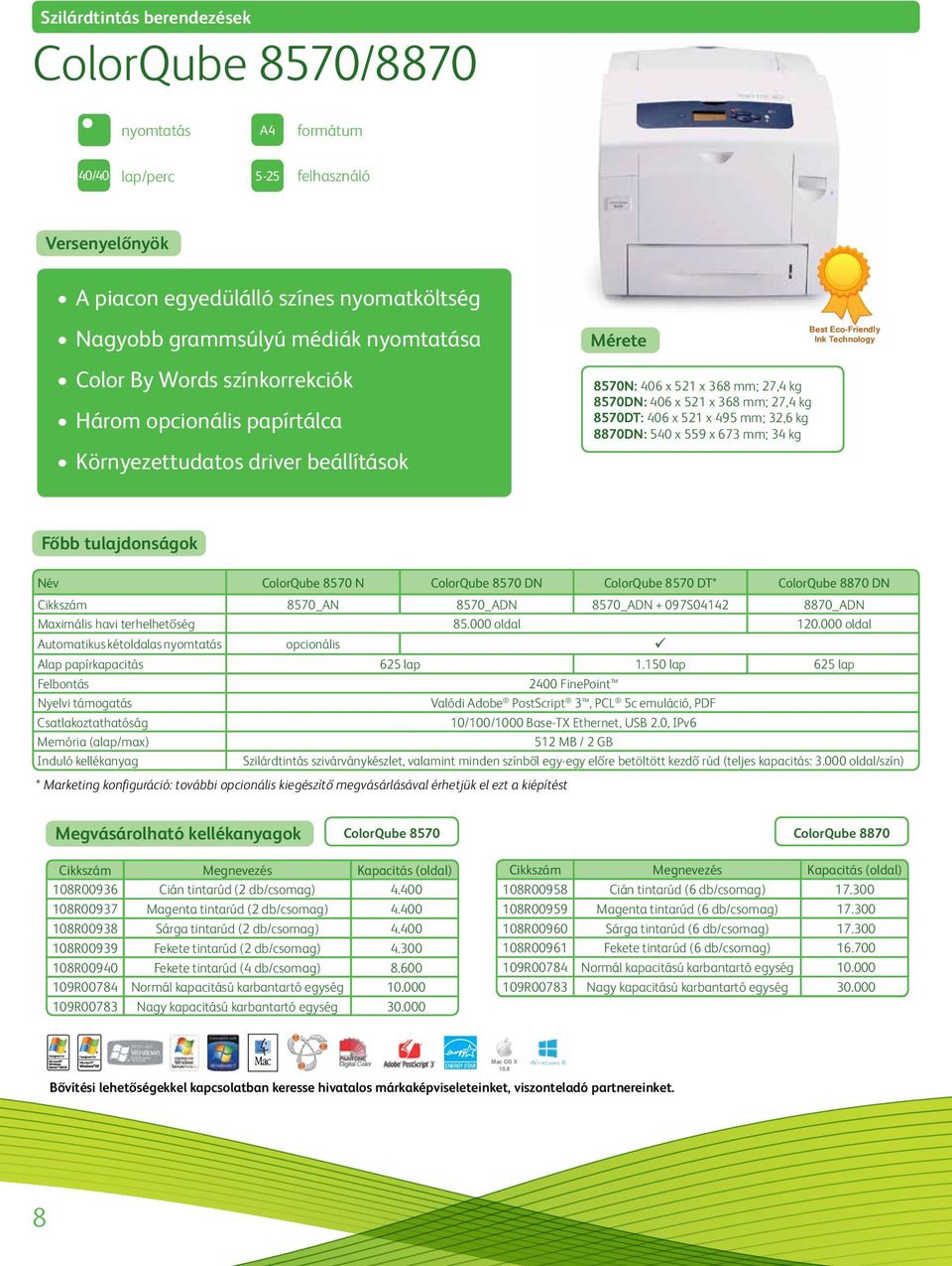 559 x 673 mm; 34 kg Best Eco-Friendly Ink Technology Név ColorQube 8570 N ColorQube 8570 DN ColorQube 8570 DT* ColorQube 8870 DN Cikkszám 8570_AN 8570_ADN 8570_ADN + 097S04142 8870_ADN Maximális havi