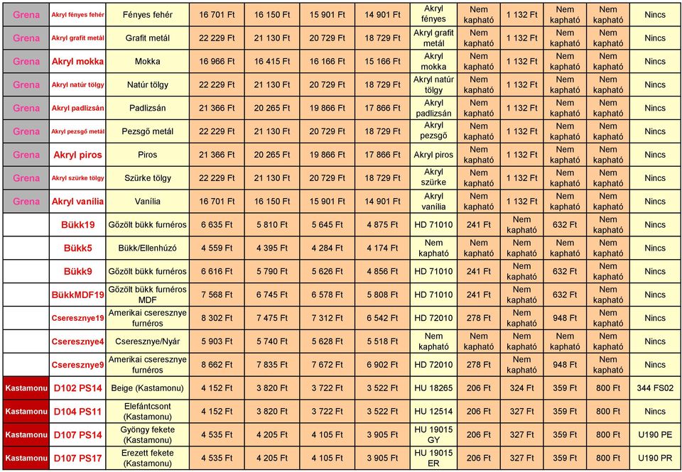 366 Ft 20 265 Ft 19 866 Ft 17 866 Ft Akryl padlizsán Grena Akryl pezsgő metál Pezsgő metál 22 229 Ft 21 130 Ft 20 729 Ft 18 729 Ft Akryl pezsgő metál Grena Akryl piros Piros 21 366 Ft 20 265 Ft 19