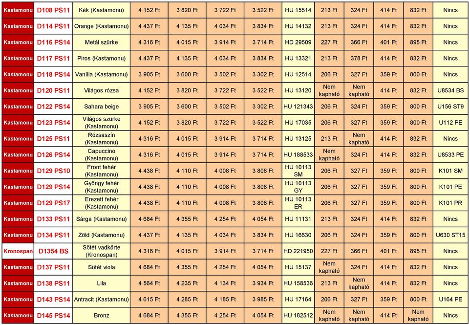 3 302 Ft HU 12514 206 Ft 327 Ft 359 Ft 800 Ft D120 PS11 Világos rózsa 4 152 Ft 3 820 Ft 3 722 Ft 3 522 Ft HU 13120 832 Ft U8534 BS D122 PS14 Sahara beige 3 905 Ft 3 600 Ft 3 502 Ft 3 302 Ft HU 121343