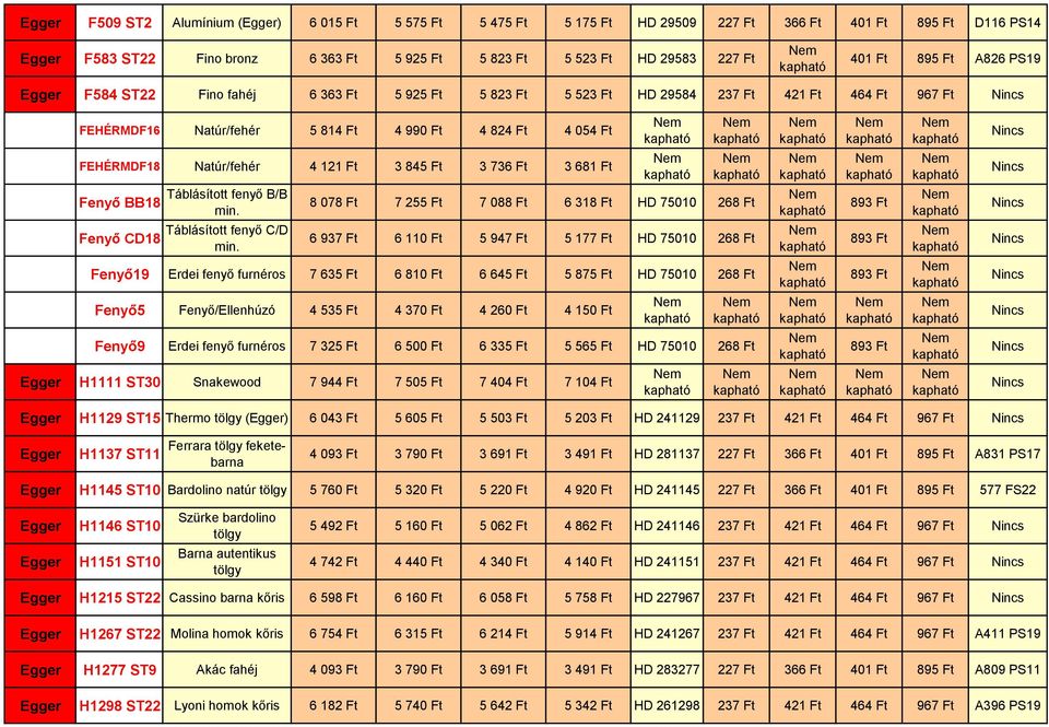 3 736 Ft 3 681 Ft Fenyő BB18 Táblásított fenyő B/B min. 8 078 Ft 7 255 Ft 7 088 Ft 6 318 Ft HD 75010 268 Ft 893 Ft Fenyő CD18 Táblásított fenyő C/D min.