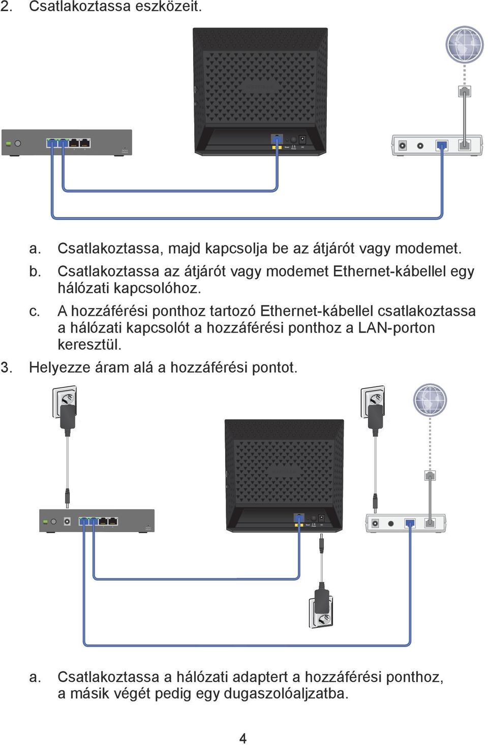 A hozzáférési ponthoz tartozó Ethernet-kábellel csatlakoztassa a hálózati kapcsolót a hozzáférési ponthoz a LAN-porton