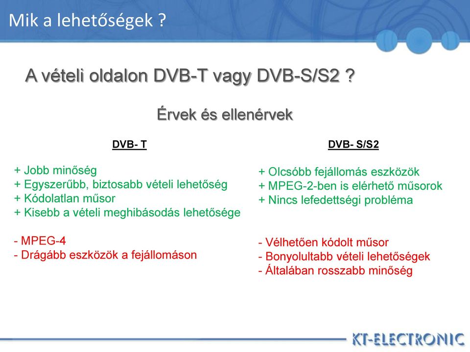 Kisebb a vételi meghibásodás lehetősége - MPEG-4 - Drágább eszközök a fejállomáson DVB- S/S2 + Olcsóbb