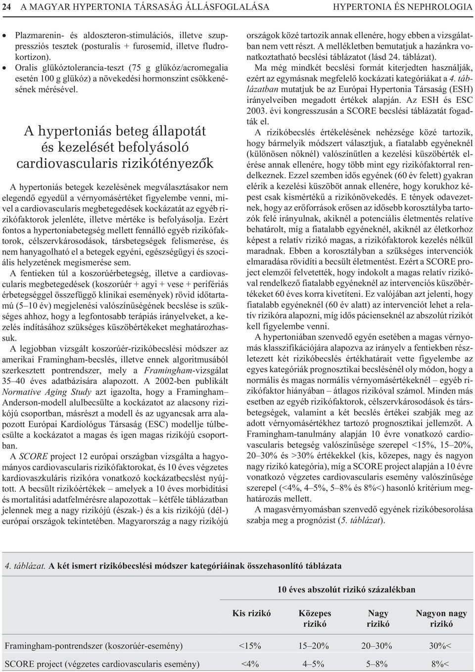 A hypertoniás beteg állapotát és kezelését befolyásoló cardiovascularis rizikótényezõk A hypertoniás betegek kezelésének megválasztásakor nem elegendõ egyedül a vérnyomásértéket figyelembe venni,