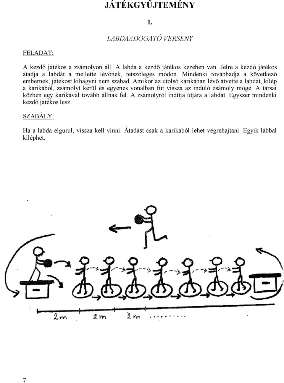 Amikor az utolsó karikában lévő átvette a labdát, kilép a karikából, zsámolyt kerül és egyenes vonalban fut vissza az induló zsámoly mögé.