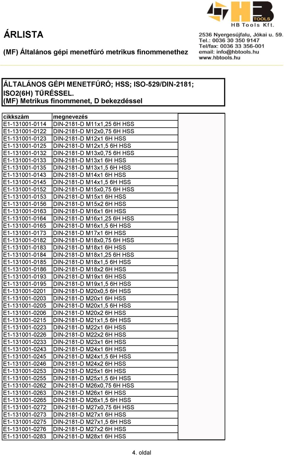 E1-131001-0152 DIN-2181-D M15x0,75 6H HSS 23,86 E1-131001-0153 DIN-2181-D M15x1 6H HSS E1-131001-0156 DIN-2181-D M15x2 6H HSS 16,53 E1-131001-0163 DIN-2181-D M16x1 6H HSS E1-131001-0164 DIN-2181-D