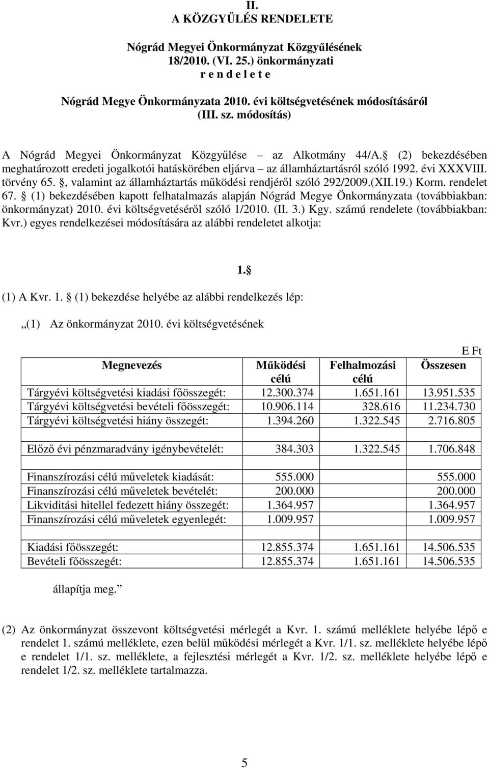 , valamint az államháztartás működési rendjéről szóló 292/2009.(XII.19.) Korm. rendelet 67. (1) bekezdésében kapott felhatalmazás alapján Nógrád Megye Önkormányzata (továbbiakban: önkormányzat) 2010.