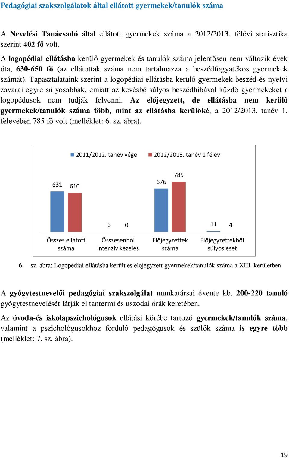 Tapasztalataink szerint a logopédiai ellátásba kerülő gyermekek beszéd-és nyelvi zavarai egyre súlyosabbak, emiatt az kevésbé súlyos beszédhibával küzdő gyermekeket a logopédusok nem tudják felvenni.