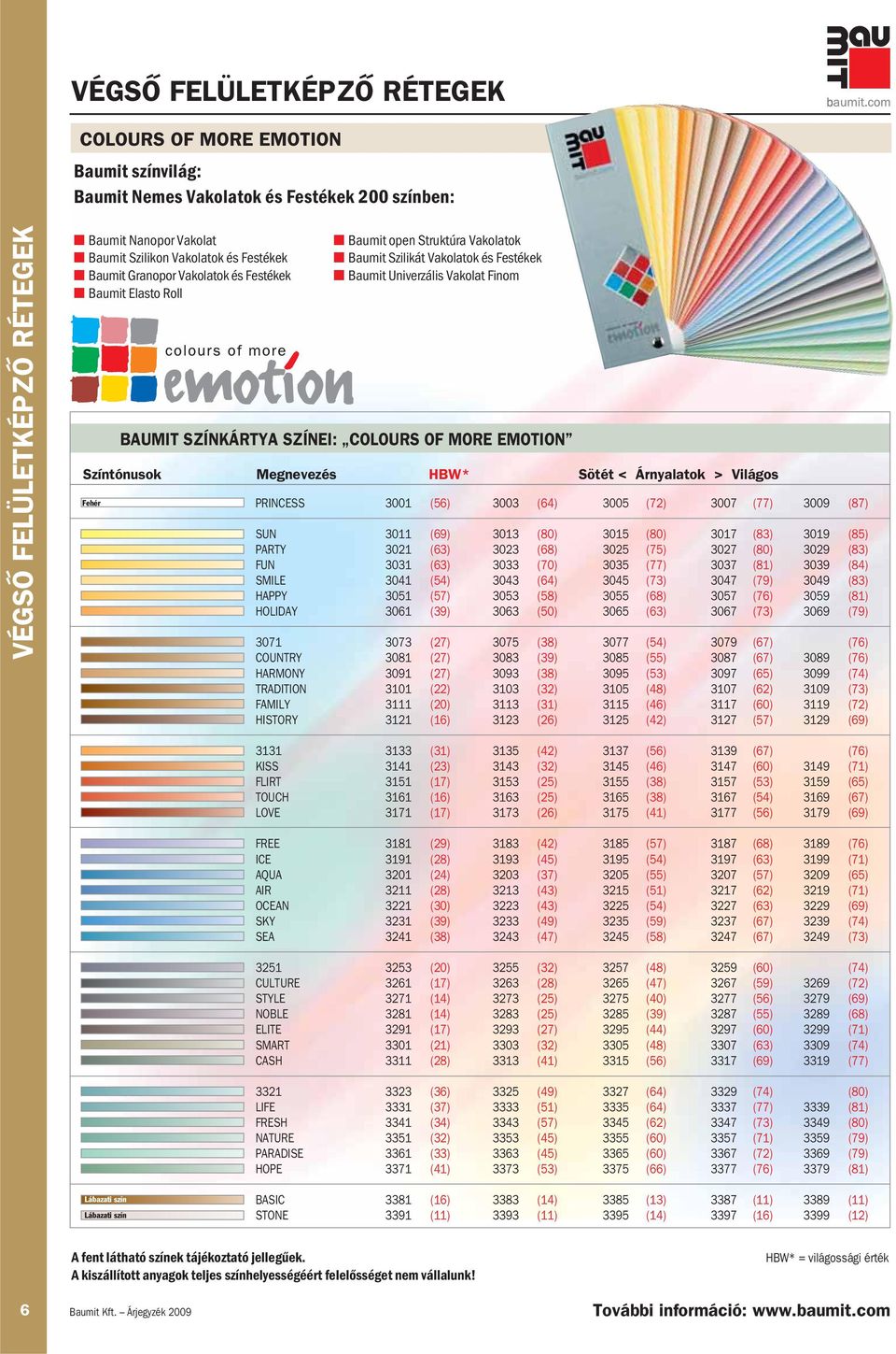 VÉGSÔ FELÜLETKÉPZÔ RÉTEGEK VÉGSÔ FELÜLETKÉPZÔ RÉTEGEK. COLOURS OF MORE  EMOTION Baumit színvilág: Baumit Nemes Vakolatok és Festékek 200 színben: -  PDF Ingyenes letöltés