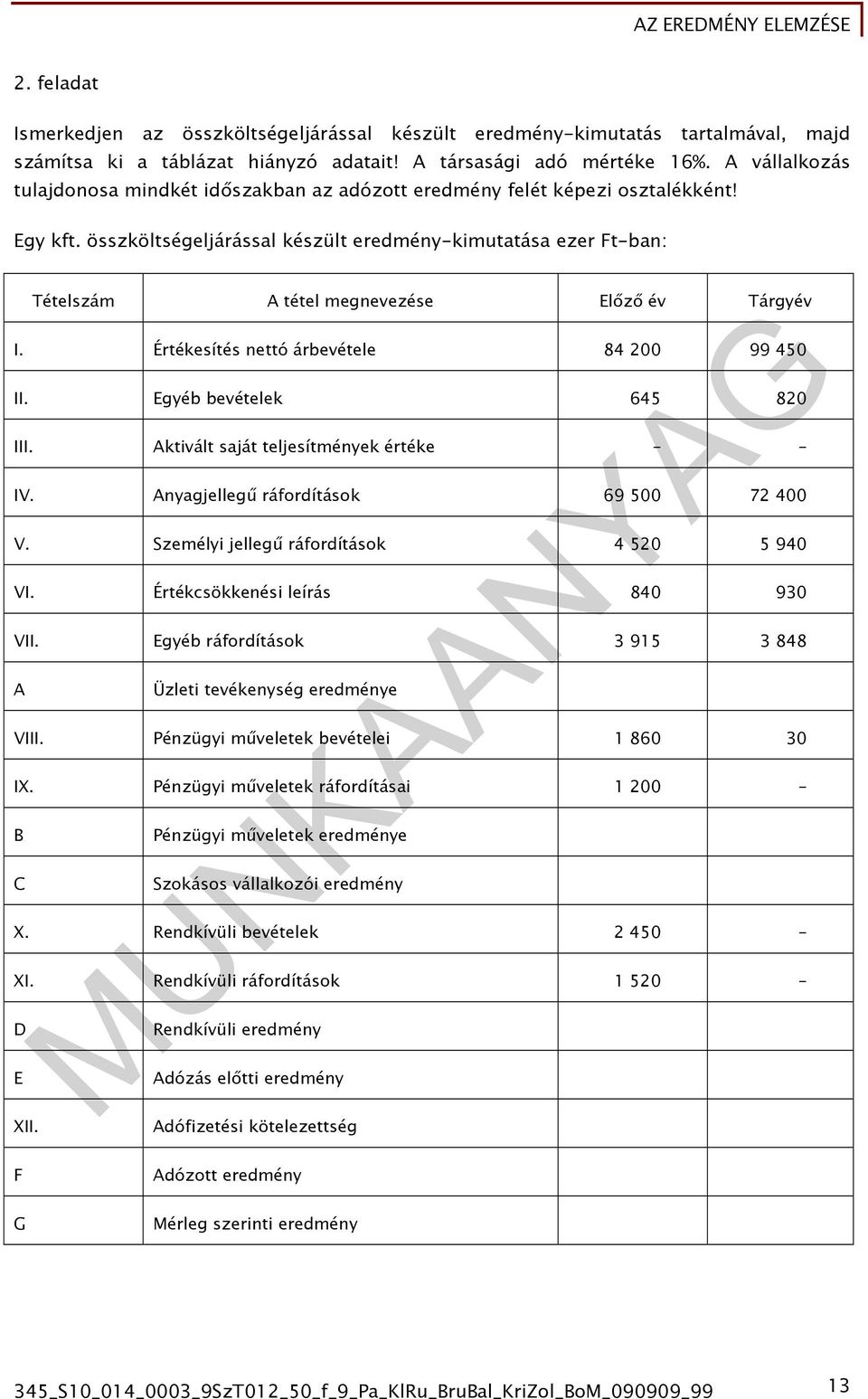 összköltségeljárással készült eredmény-kimutatása ezer Ft-ban: Tételszám A tétel megnevezése Előző év Tárgyév I. Értékesítés nettó árbevétele 84 200 99 450 II. Egyéb bevételek 645 820 III.