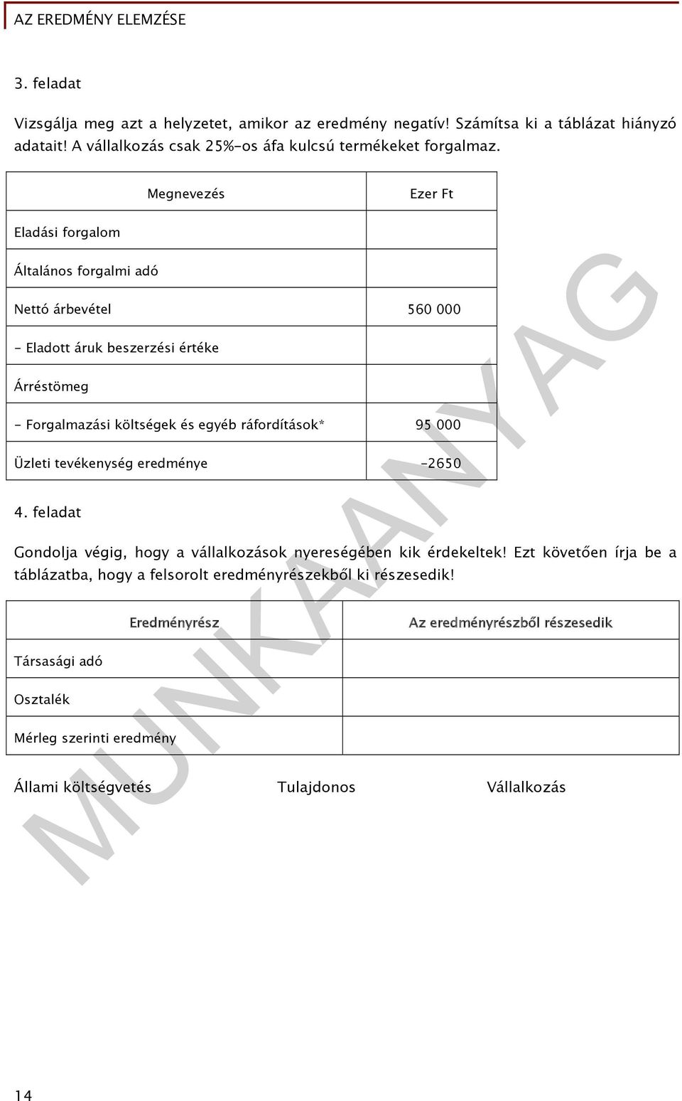 ráfordítások* 95 000 Üzleti tevékenység eredménye -2650 4. feladat Gondolja végig, hogy a vállalkozások nyereségében kik érdekeltek!