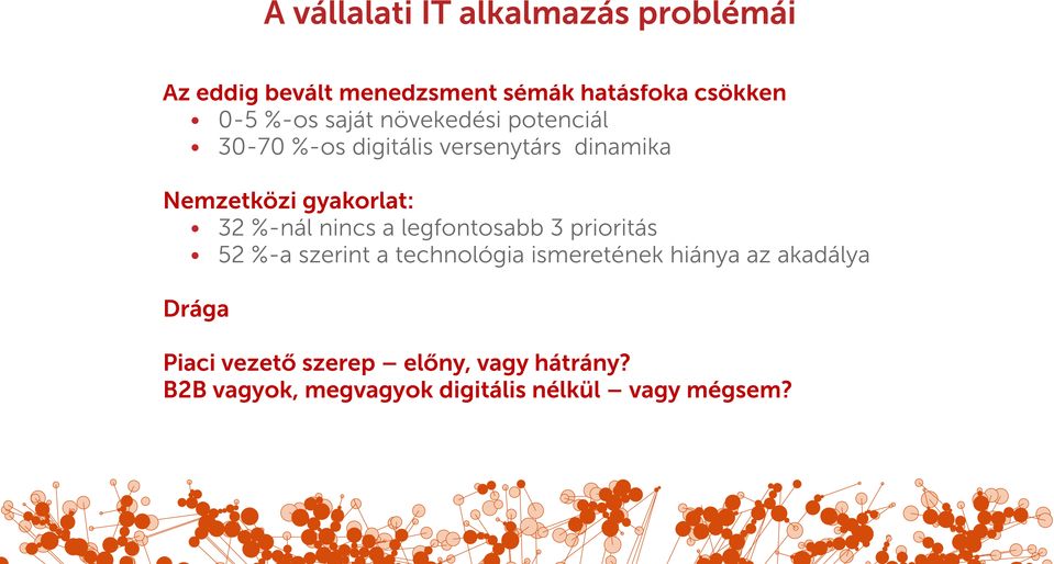 %-nál nincs a legfontosabb 3 prioritás 52 %-a szerint a technológia ismeretének hiánya az
