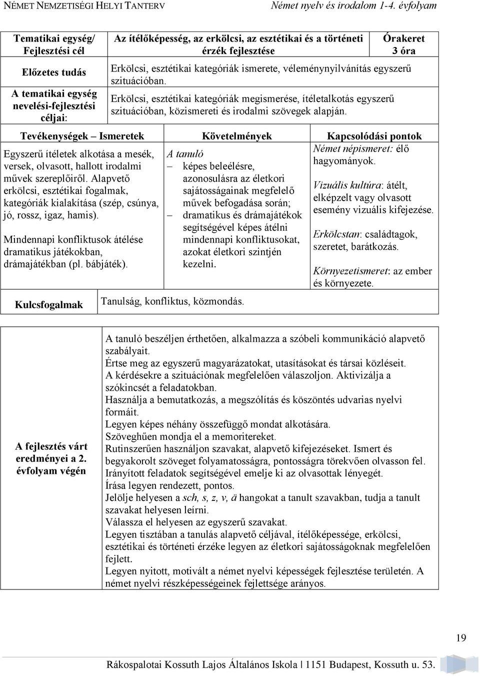 szituációban. Erkölcsi, esztétikai kategóriák megismerése, ítéletalkotás egyszerű szituációban, közismereti és irodalmi szövegek alapján.