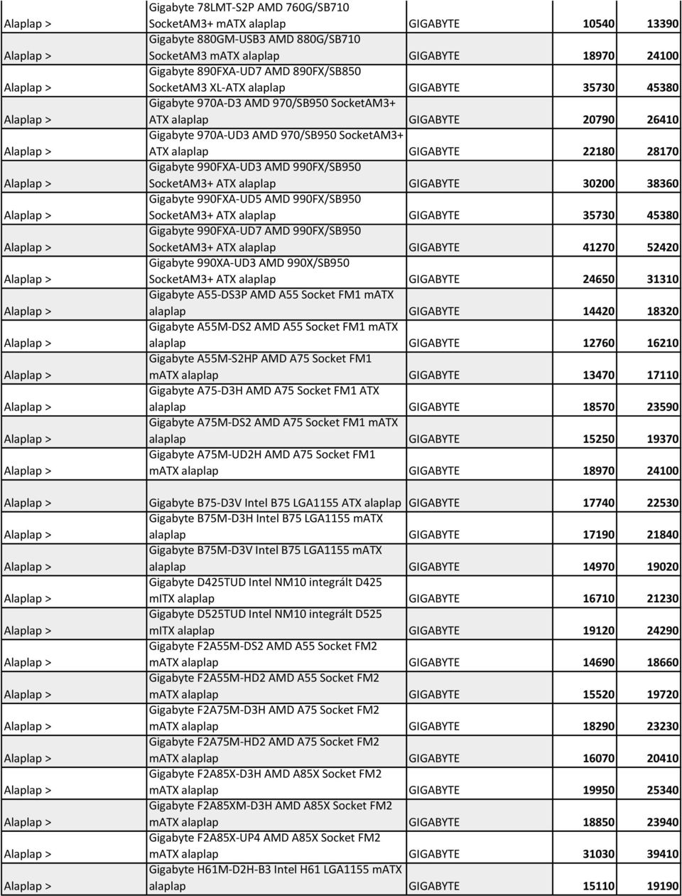 970A-D3 AMD 970/SB950 SocketAM3+ ATX alaplap GIGABYTE 20790 26410 Gigabyte 970A-UD3 AMD 970/SB950 SocketAM3+ ATX alaplap GIGABYTE 22180 28170 Gigabyte 990FXA-UD3 AMD 990FX/SB950 SocketAM3+ ATX