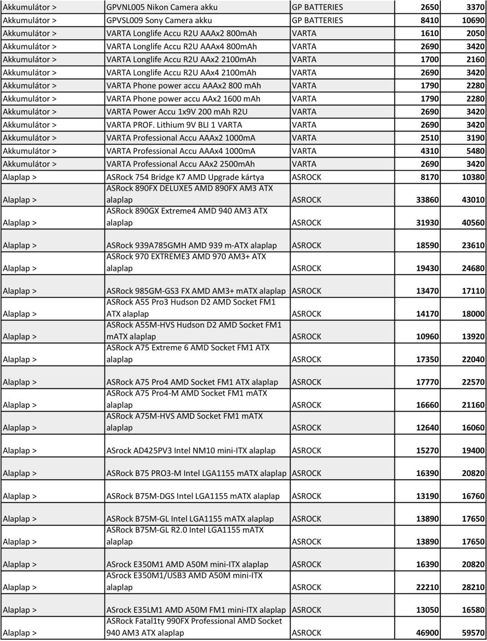3420 Akkumulátor > VARTA Phone power accu AAAx2 800 mah VARTA 1790 2280 Akkumulátor > VARTA Phone power accu AAx2 1600 mah VARTA 1790 2280 Akkumulátor > VARTA Power Accu 1x9V 200 mah R2U VARTA 2690