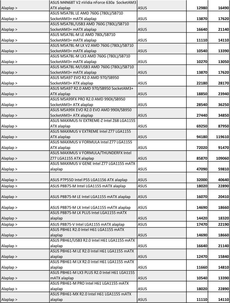 ASUS M5A78L-M LE AMD 780L/SB710 SocketAM3+ matx alaplap ASUS 11110 14110 ASUS M5A78L-M LX V2 AMD 760G (780L)/SB710 SocketAM3+ matx alaplap ASUS 10540 13390 ASUS M5A78L-M LX3 AMD 760G (780L)/SB710