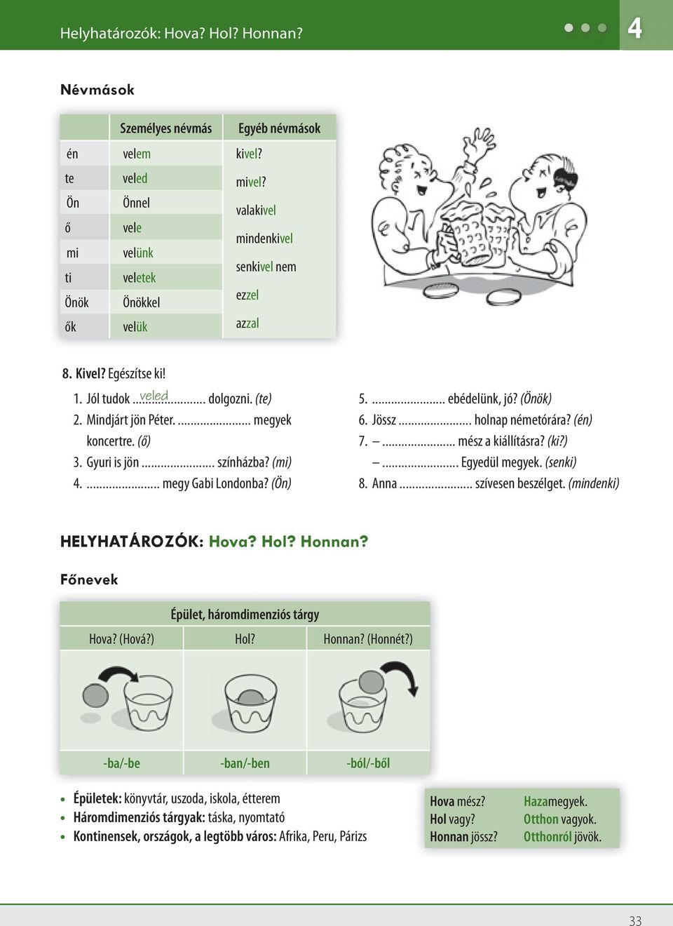 ... megyek koncertre. (ő) 3. Gyuri is jön... színházba? (mi) 4.... megy Gabi Londonba? (Ön) 5.... ebédelünk, jó? (Önök) 6. Jössz... holnap németórára? (én) 7.... mész a kiállításra? (ki?)... Egyedül megyek.