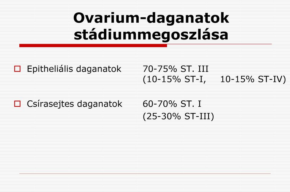 III (10-15% ST-I, 10-15% ST-IV)