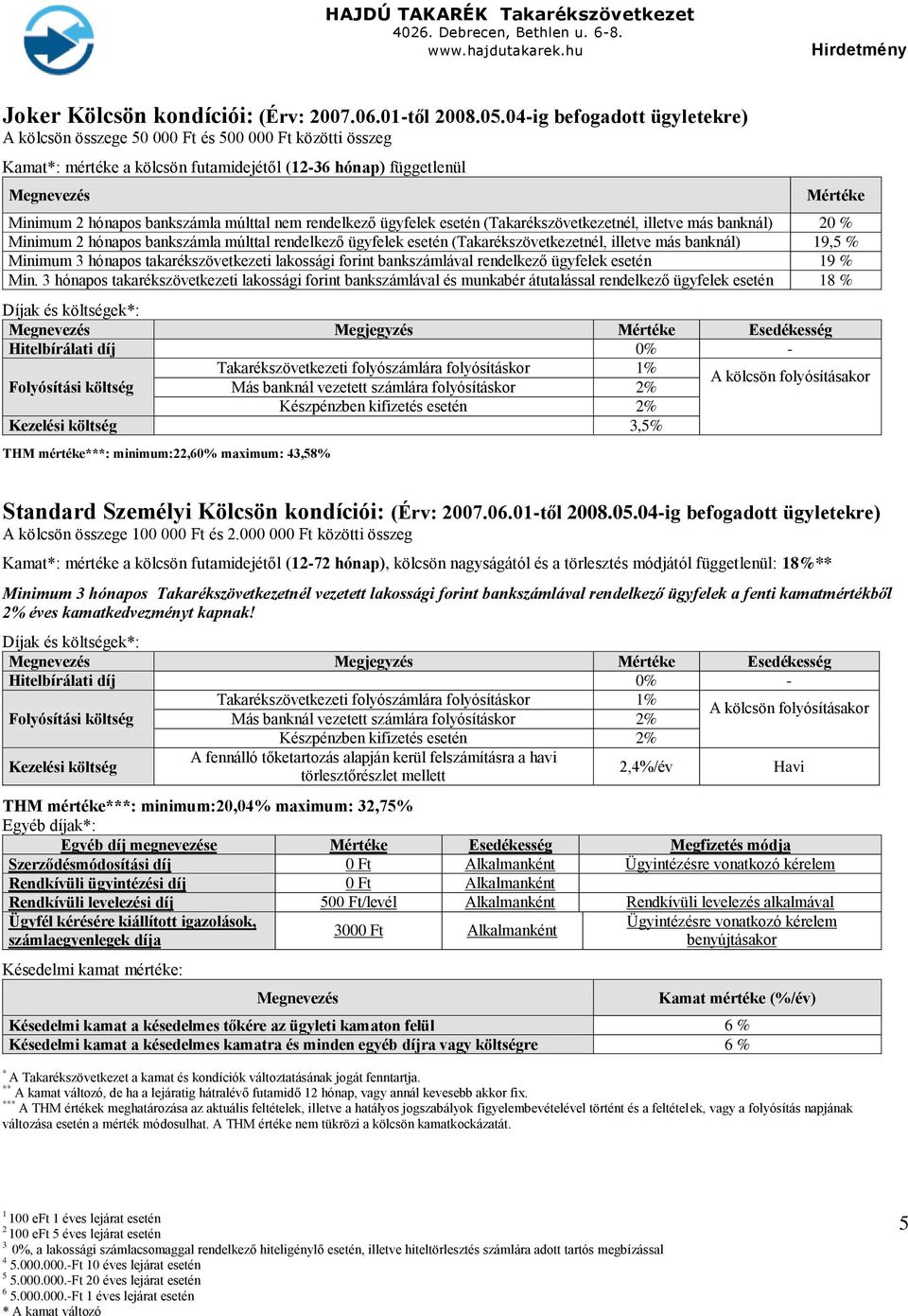 rendelkező ügyfelek esetén (Takarékszövetkezetnél, illetve más banknál) 0 % Minimum hónapos bankszámla múlttal rendelkező ügyfelek esetén (Takarékszövetkezetnél, illetve más banknál) 9,5 % Minimum