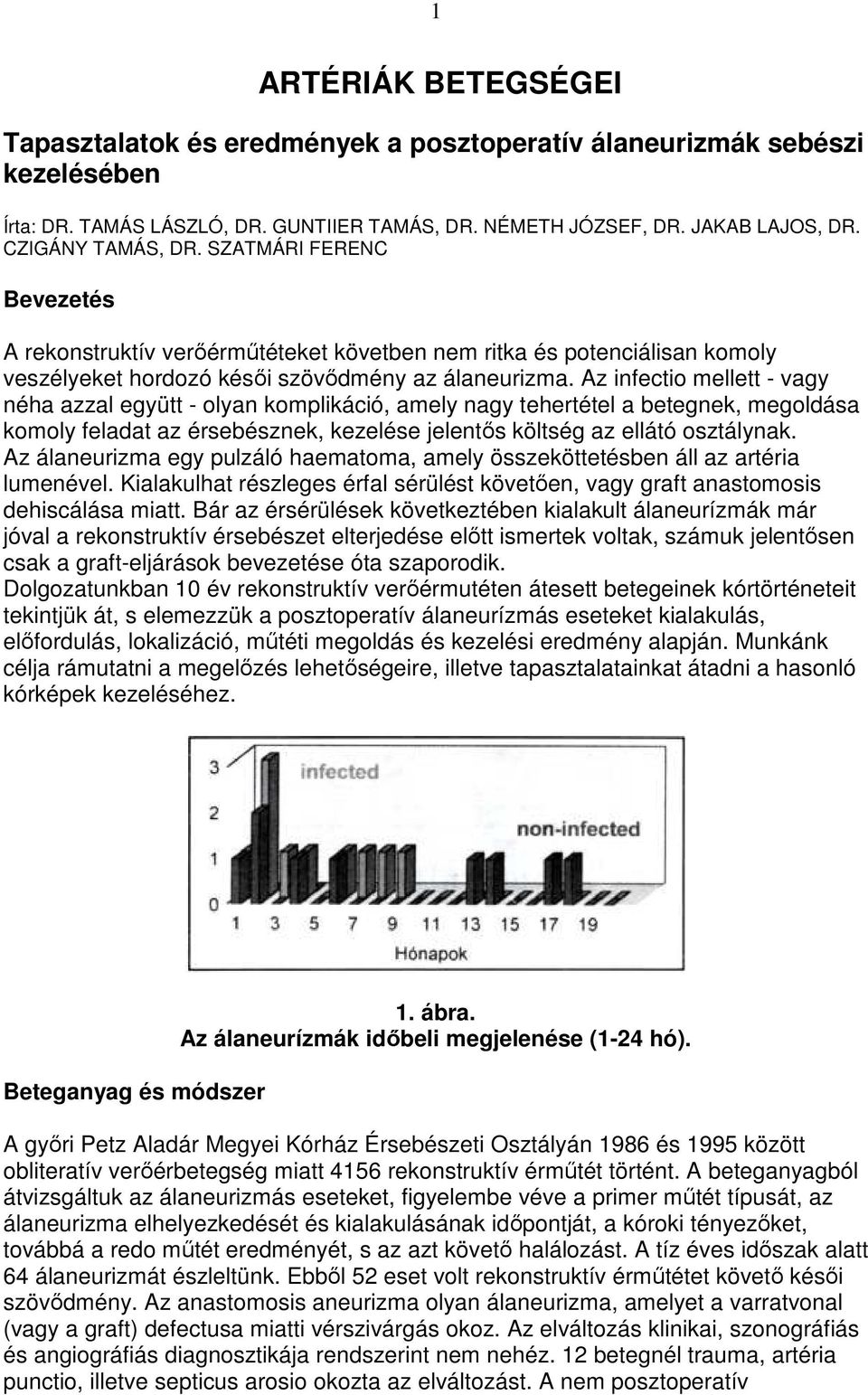 Az infectio mellett - vagy néha azzal együtt - olyan komplikáció, amely nagy tehertétel a betegnek, megoldása komoly feladat az érsebésznek, kezelése jelentıs költség az ellátó osztálynak.