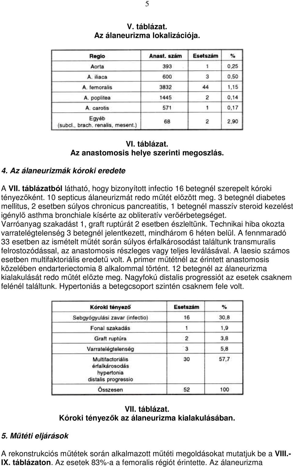 3 betegnél diabetes mellitus, 2 esetben súlyos chronicus pancreatitis, 1 betegnél masszív steroid kezelést igénylı asthma bronchiale kísérte az obliteratív verıérbetegséget.