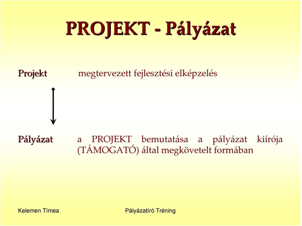 a PROJEKT bemutatása a pályázat