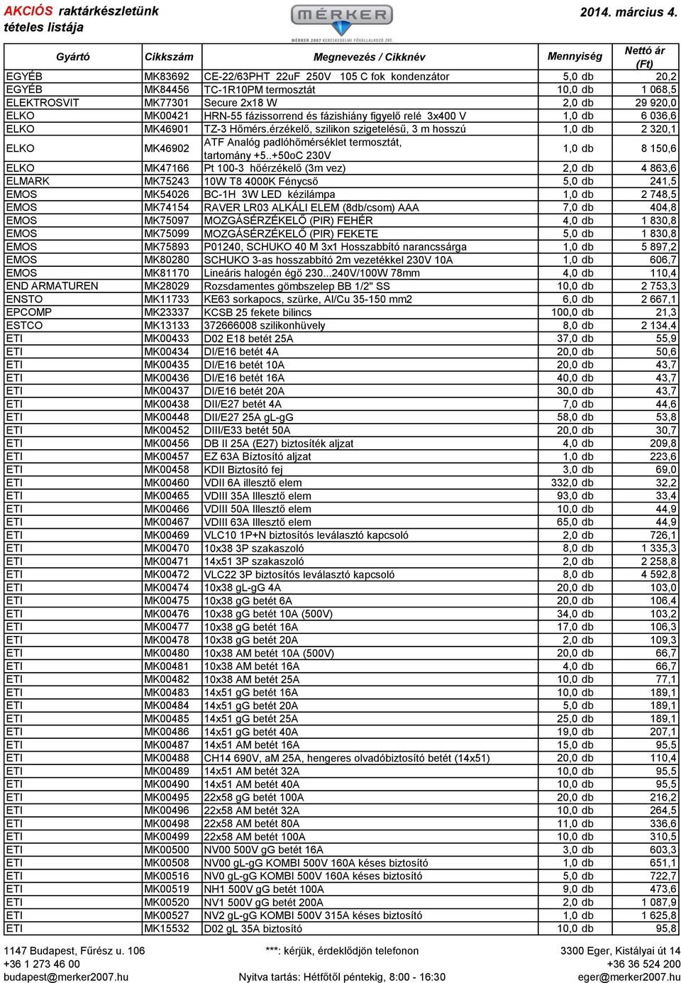 érzékelő, szilikon szigetelésű, 3 m hosszú 1,0 db 2 320,1 ELKO MK46902 ATF Analóg padlóhőmérséklet termosztát, tartomány +5.