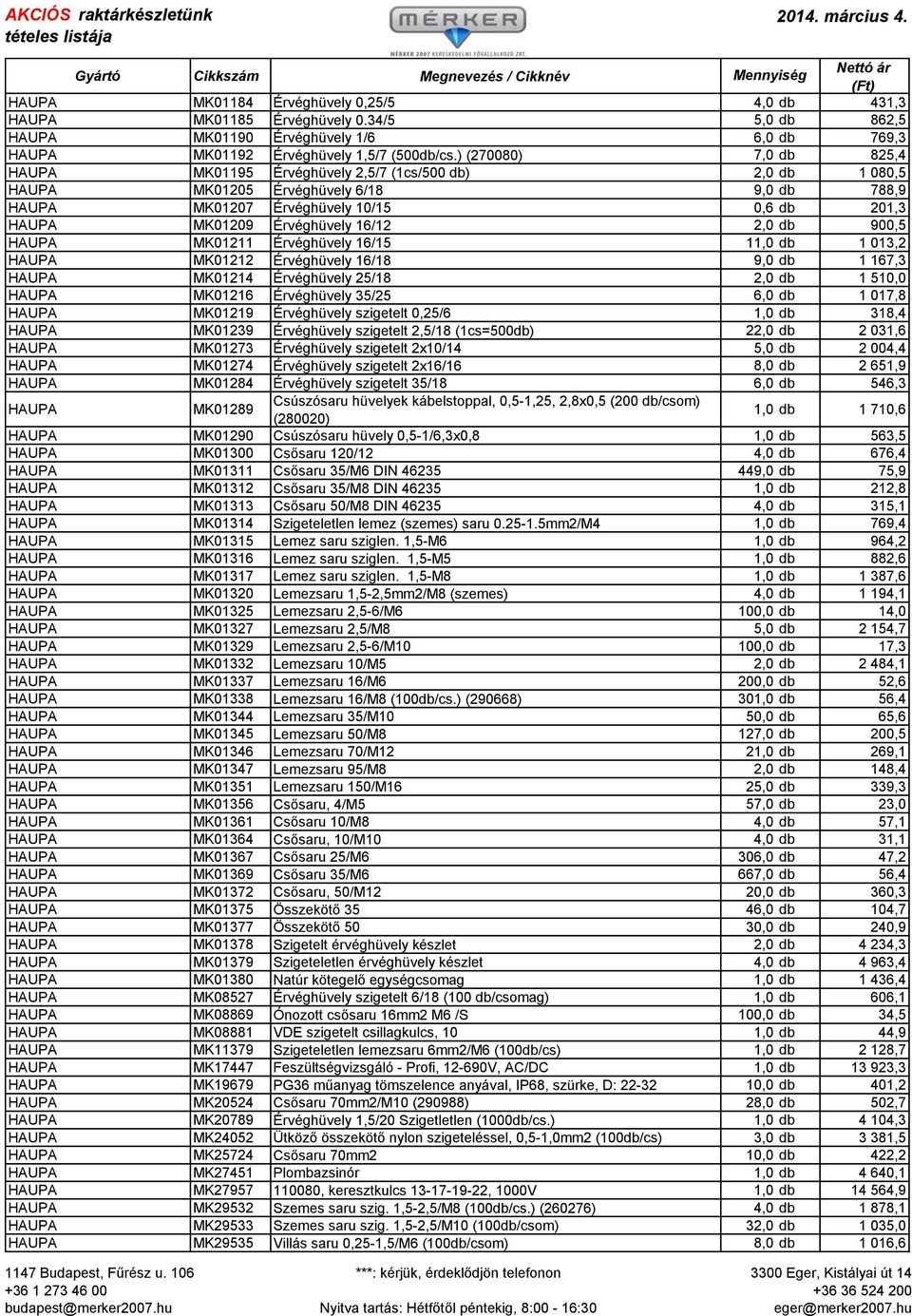 16/12 2,0 db 900,5 HAUPA MK01211 Érvéghüvely 16/15 11,0 db 1 013,2 HAUPA MK01212 Érvéghüvely 16/18 9,0 db 1 167,3 HAUPA MK01214 Érvéghüvely 25/18 2,0 db 1 510,0 HAUPA MK01216 Érvéghüvely 35/25 6,0 db