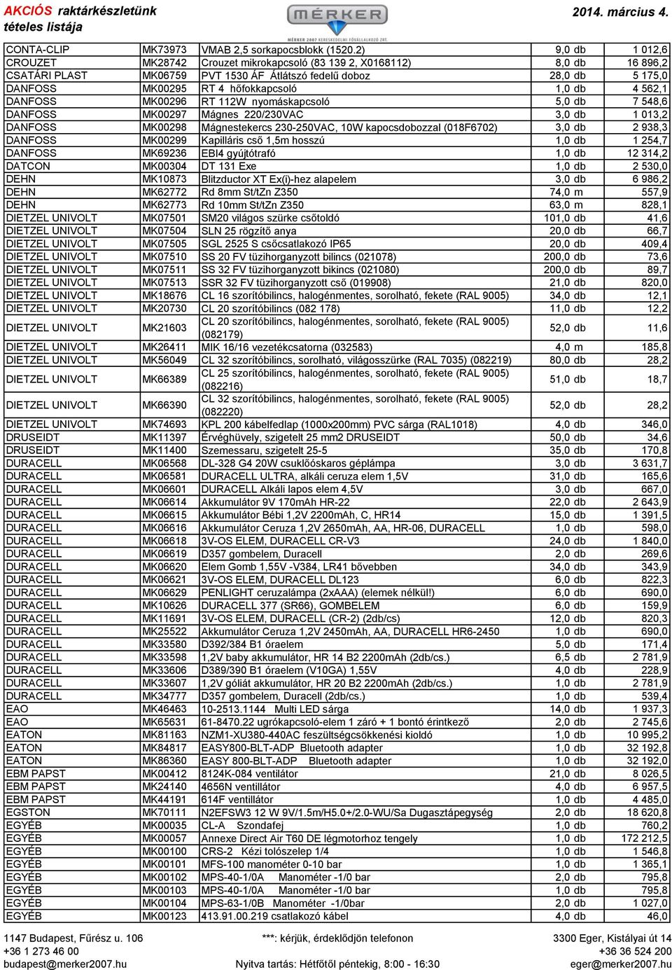 1,0 db 4 562,1 DANFOSS MK00296 RT 112W nyomáskapcsoló 5,0 db 7 548,6 DANFOSS MK00297 Mágnes 220/230VAC 3,0 db 1 013,2 DANFOSS MK00298 Mágnestekercs 230-250VAC, 10W kapocsdobozzal (018F6702) 3,0 db 2