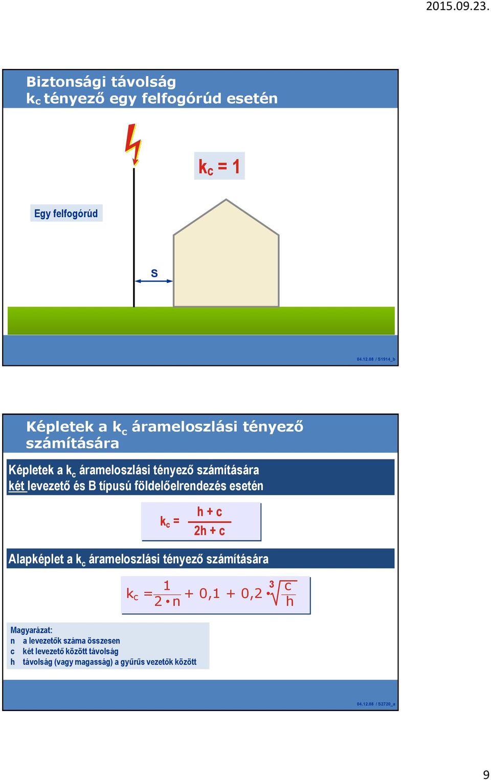 levezető és B típusú földelőelrendezés esetén h + c k c = 2h + c Alapképlet a k c árameloszlási tényező számítására 1 3 c