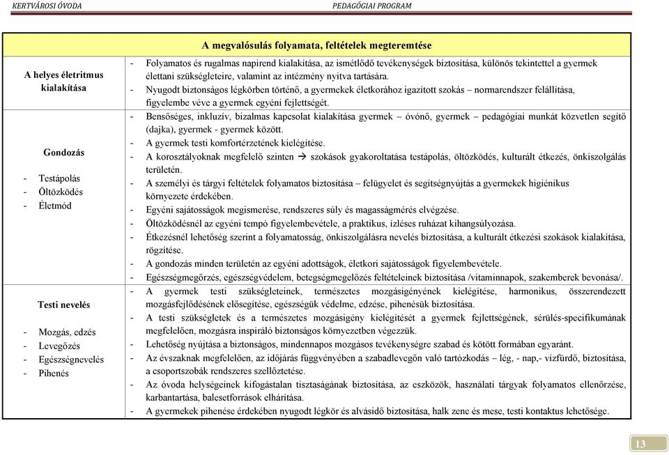 - Nyugodt biztonságos légkörben történő, a gyermekek életkorához igazított szokás normarendszer felállítása, figyelembe véve a gyermek egyéni fejlettségét.