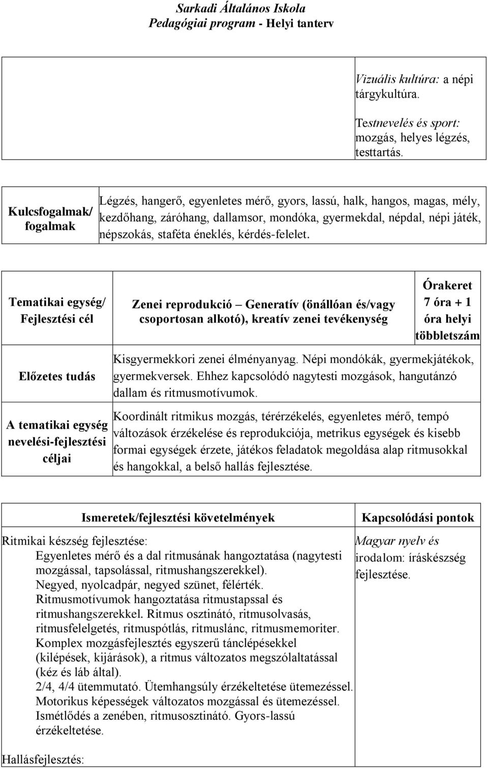 Zenei reprodukció Generatív (önállóan és/vagy csoportosan alkotó), kreatív zenei tevékenység 7 óra + 1 óra helyi többletszám Kisgyermekkori zenei élményanyag.