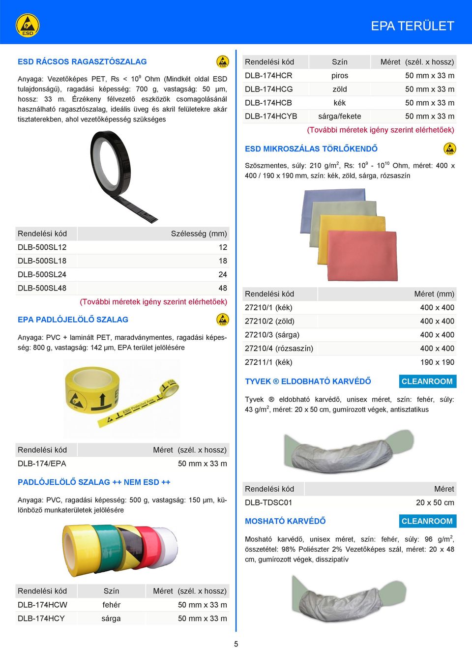 x hossz) DLB-174HCR piros 50 mm x 33 m DLB-174HCG zöld 50 mm x 33 m DLB-174HCB kék 50 mm x 33 m DLB-174HCYB sárga/fekete 50 mm x 33 m (További méretek igény szerint elérhetőek) ESD MIKROSZÁLAS