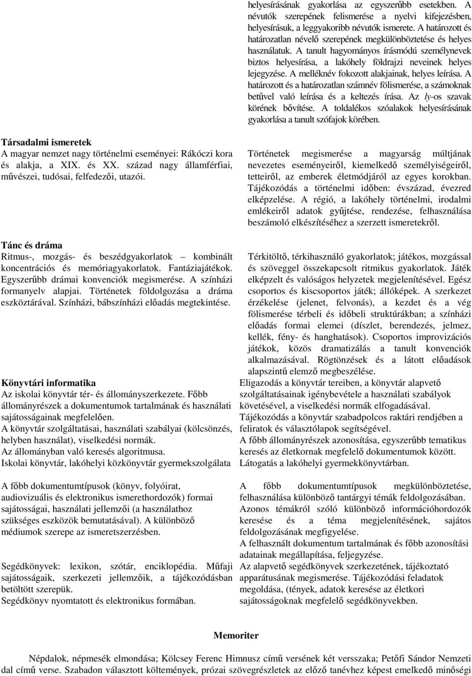 A melléknév fokozott alakjainak, helyes leírása. A határozott és a határozatlan számnév fölismerése, a számoknak betűvel való leírása és a keltezés írása. Az ly-os szavak körének bővítése.