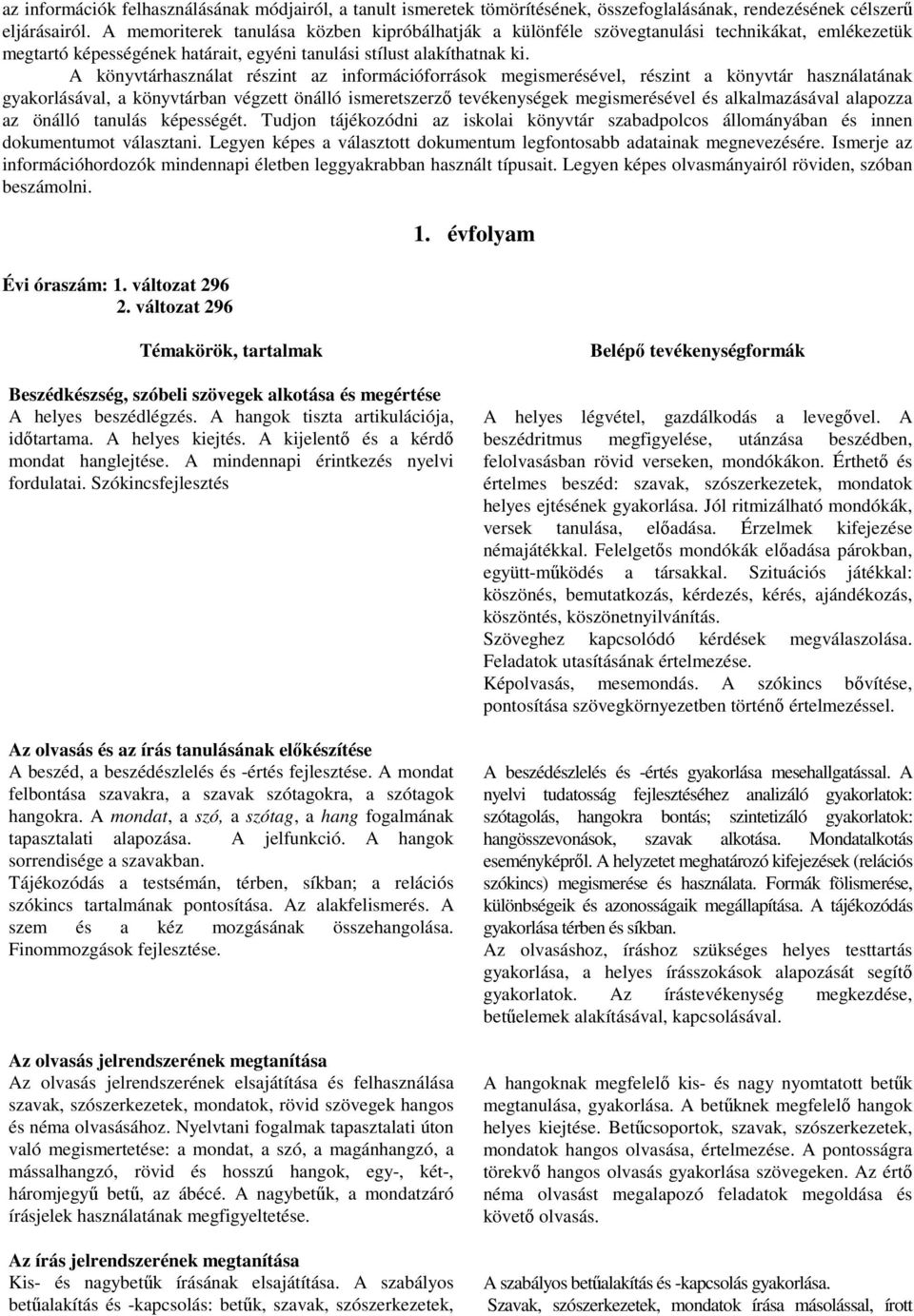 A könyvtárhasználat részint az információforrások megismerésével, részint a könyvtár használatának gyakorlásával, a könyvtárban végzett önálló ismeretszerző tevékenységek megismerésével és