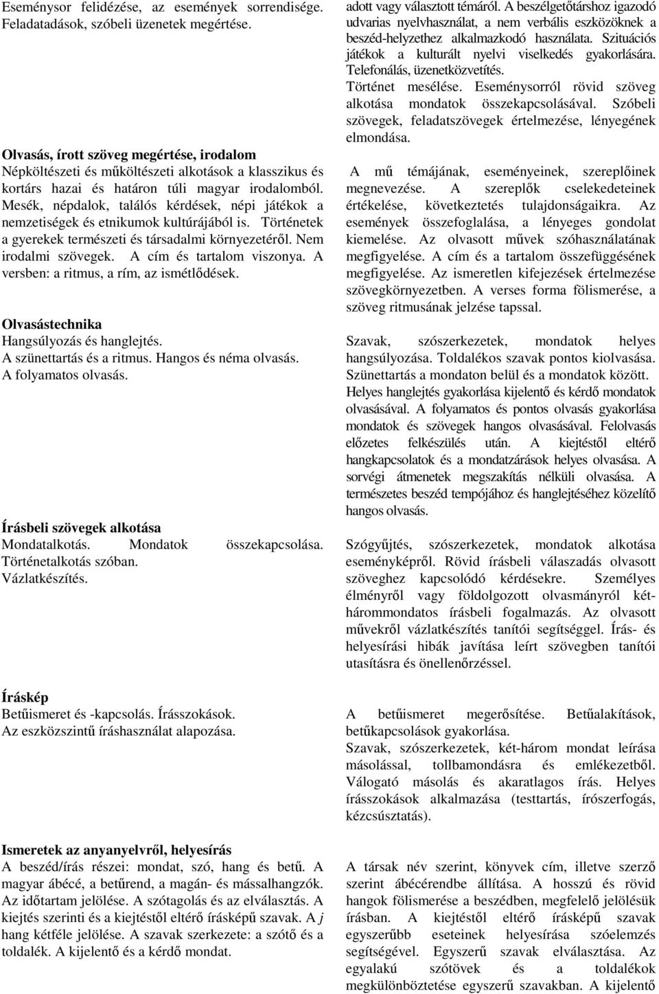 Mesék, népdalok, találós kérdések, népi játékok a nemzetiségek és etnikumok kultúrájából is. Történetek a gyerekek természeti és társadalmi környezetéről. Nem irodalmi szövegek.