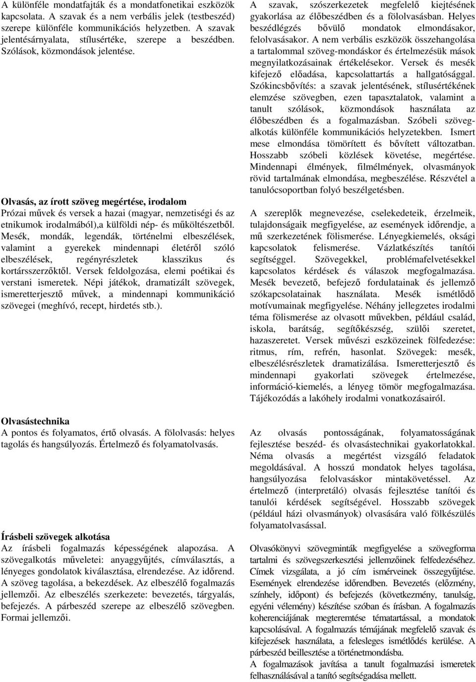 Olvasás, az írott szöveg megértése, irodalom Prózai művek és versek a hazai (magyar, nemzetiségi és az etnikumok irodalmából),a külföldi nép- és műköltészetből.