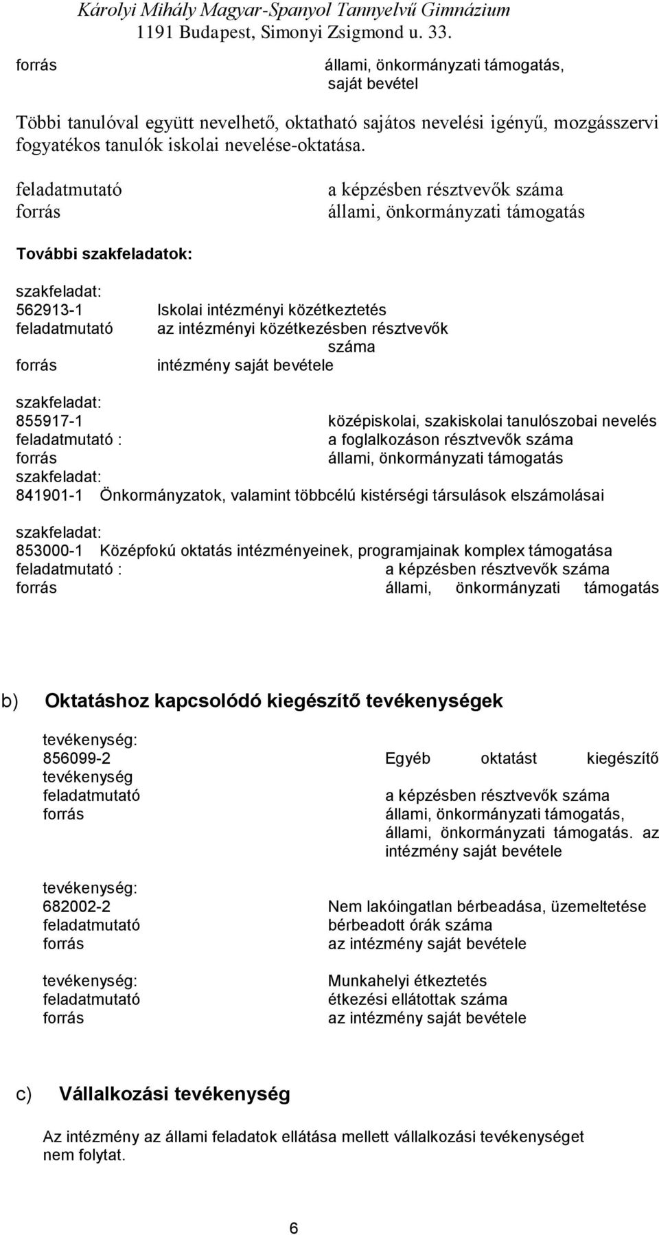 feladatmutató frrás a képzésben résztvevők száma állami, önkrmányzati támgatás Tvábbi szakfeladatk: szakfeladat: 562913-1 Isklai intézményi közétkeztetés feladatmutató az intézményi közétkezésben