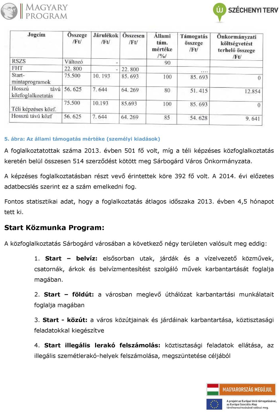 A képzéses foglalkoztatásban részt vevő érintettek köre 392 fő volt. A 2014. évi előzetes adatbecslés szerint ez a szám emelkedni fog.