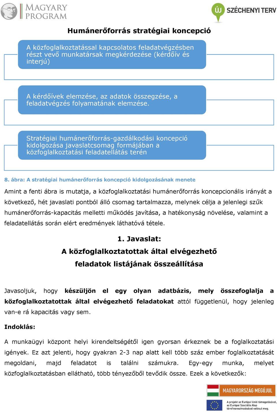 ábra: A stratégiai humánerőforrás koncepció kidolgozásának menete Amint a fenti ábra is mutatja, a közfoglalkoztatási humánerőforrás koncepcionális irányát a következő, hét javaslati pontból álló