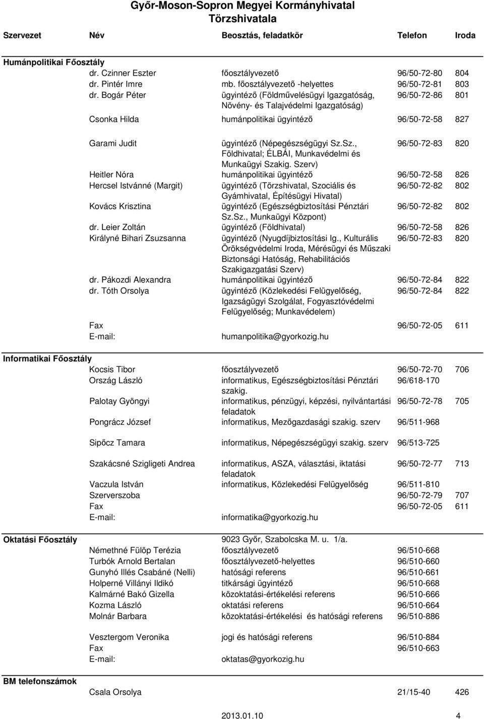 Sz., 96/50-72-83 820 Földhivatal; ÉLBÁI, Munkavédelmi és Munkaügyi Szakig.