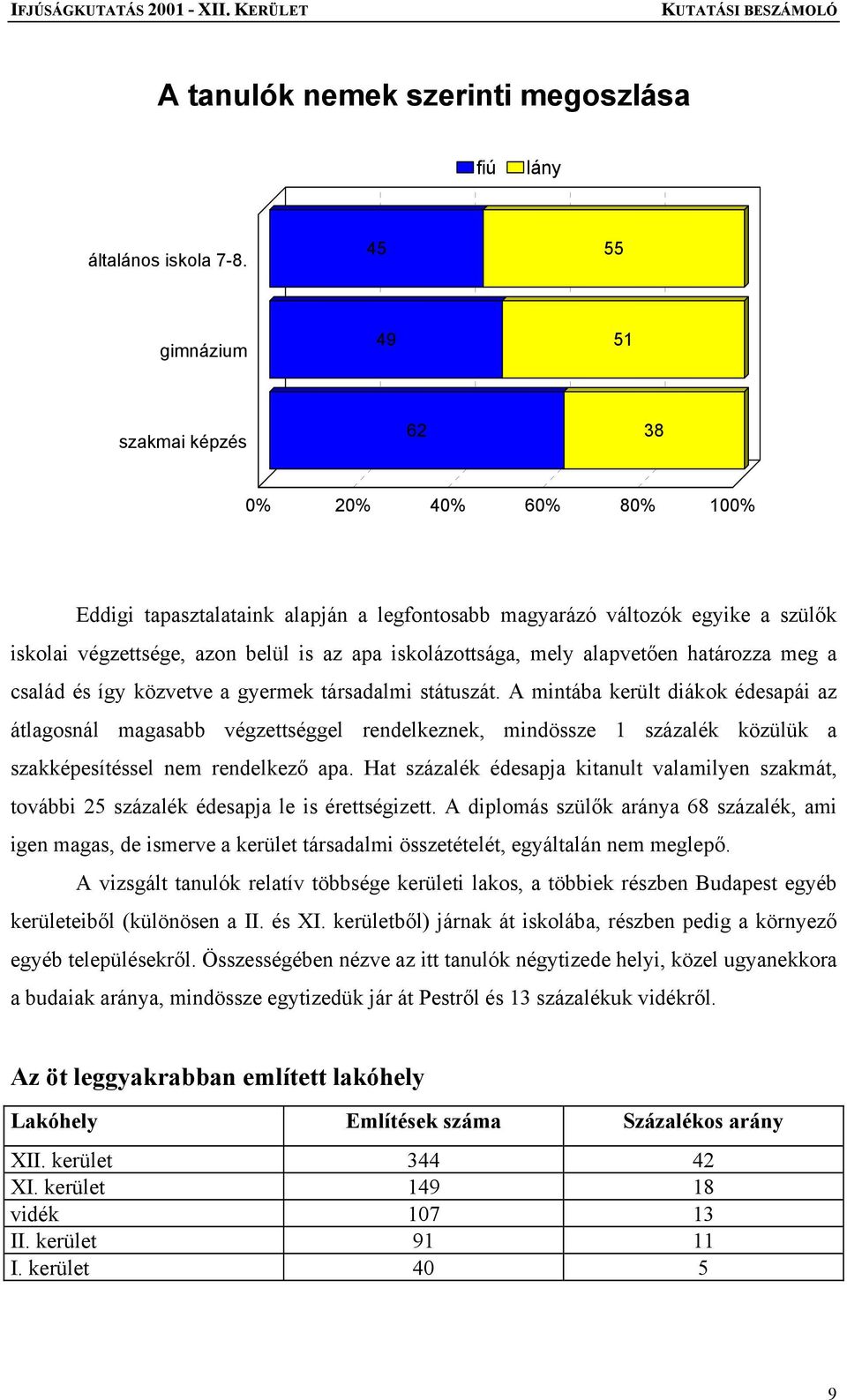 iskolázottsága, mely alapvetően határozza meg a család és így közvetve a gyermek társadalmi státuszát.